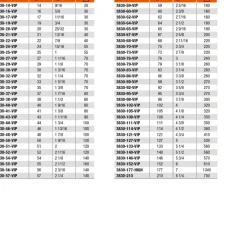 BAHCO OTWORNICA BIMETALOWA 127mm