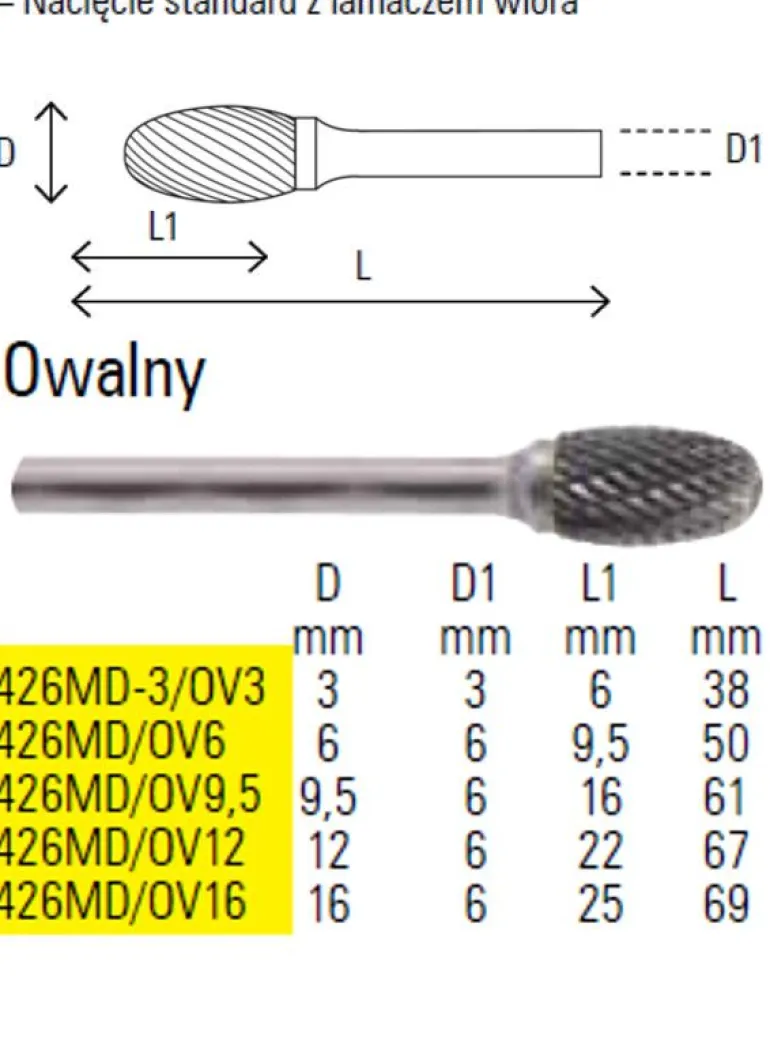 BETA PILNIK OBROTOWY OWALNY 12mm