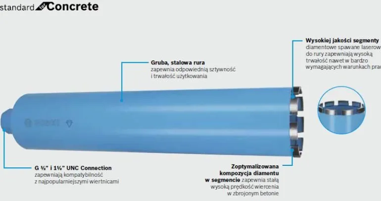 BOSCH KORONA DIAMENTOWA FI=202 x 450mm GWINT 1-1/4"