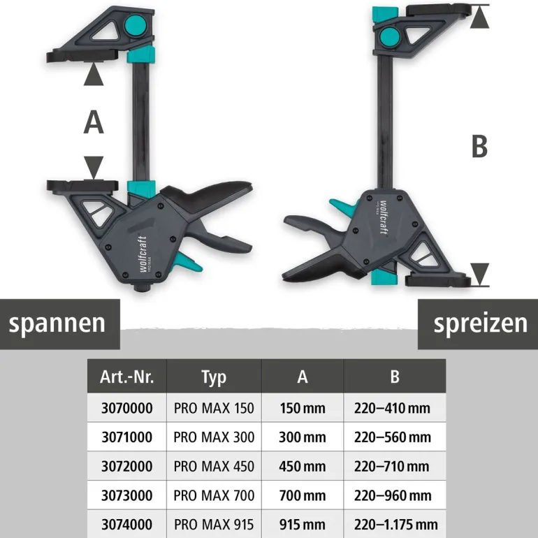 Ścisk jednoręczny Wolfcraft PRO MAX 700 mm