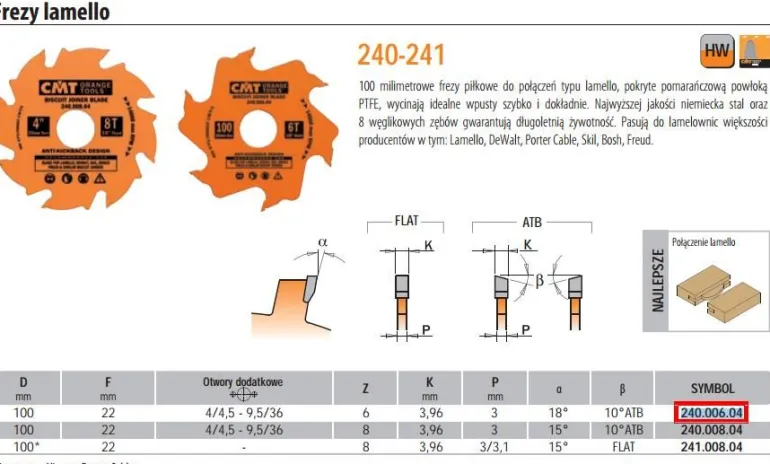 CMT FREZ PIŁKOWY - LAMELLO D=100 K=3,96 Z=6 F=22 DO LAMELOWNIC