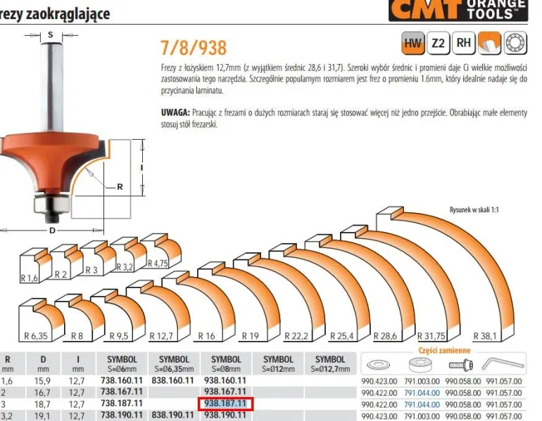 CMT FREZ ZAOKRĄGLAJĄCY Z ŁOŻYSKIEM HM R= 3 D=18,7 I=12,7 S=8