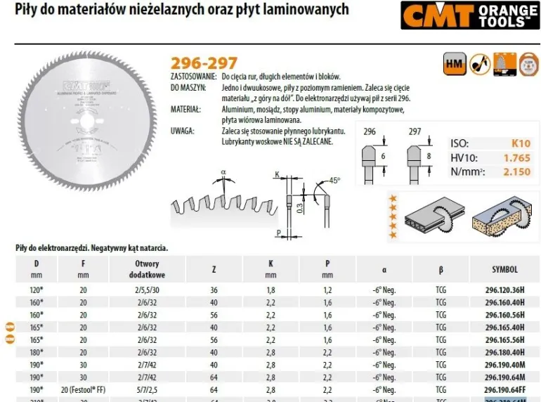 CMT PIŁA HW D=210 F=30 Z=64 K=2,8/2,2