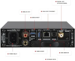 Cocktail Audio N15D Czarny