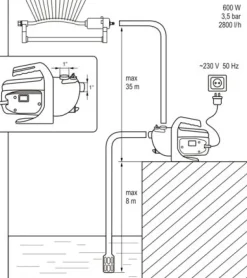 FLO POMPA OGRODOWA 600W 79810