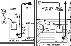 FLO POMPA WODY BRUDNEJ 1100W INOX 79792