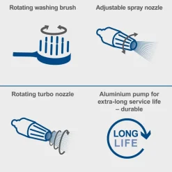 Myjka ciśnieniowa Scheppach HCE3000