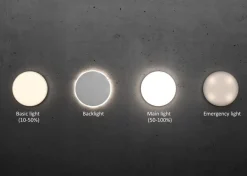 Oprawa LED23,9 W Steinel RS PRO Connect R30 plus  kwadrat WW z czujnikiem