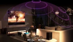 Philips 65PML9008/12