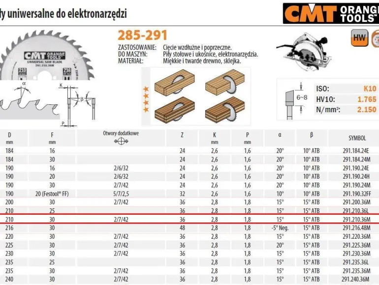 PIŁA UNIWERSALNA, DO CIĘCIA WZDŁUŻNEGO I POPRZECZNEGO HM D=210 F=30 Z=36N K=2,8/1,8