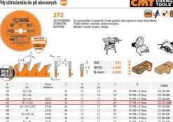 PIŁA UNIWERSALNA ITK D=165 F=20 Z=36 K=1,7/1,1 ULTRACIENKA