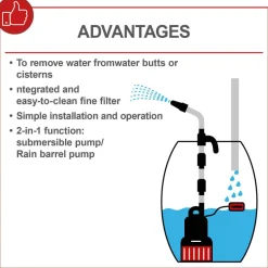 Pompa do deszczówki Scheppach GP1400 JET