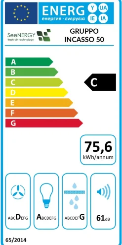 SEENERGY Gruppo Incasso 50