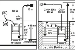 STHOR POMPA WODY BRUDNEJ 400W 79781