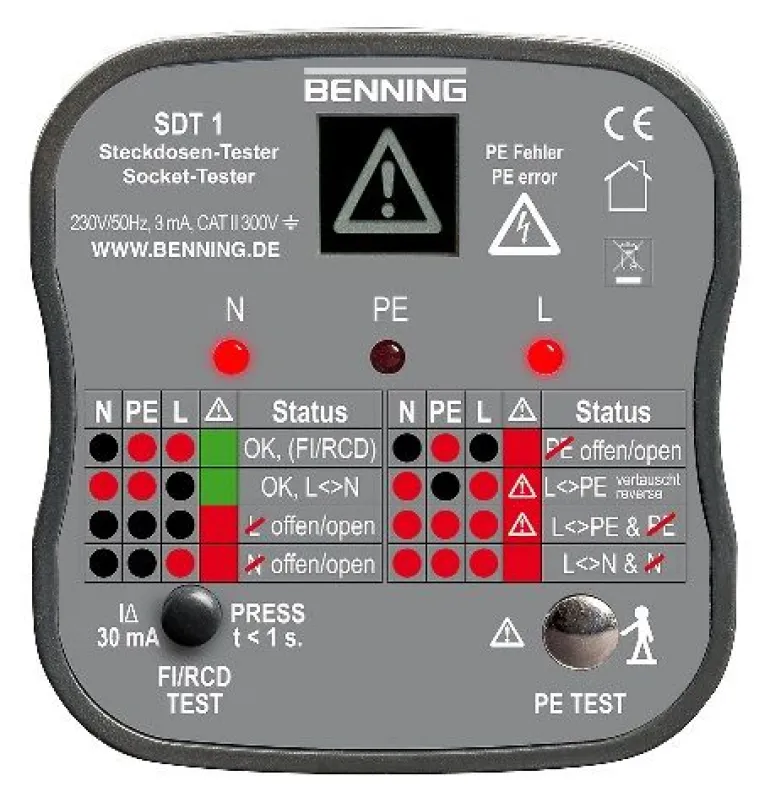 Urządzenie do kontroli gniazd SDT1 Benning