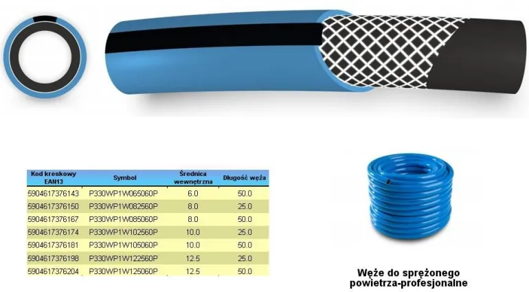 WĄŻ DO SPRĘŻONEGO POWIETRZA FI = 12,5mm x 50m, NIEBIESKI, PROFESIONALNY