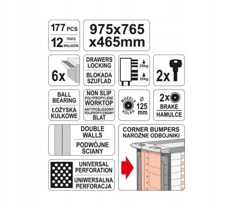 YATO SZAFKA WARSZTATOWA + 177szt. NARZĘDZI