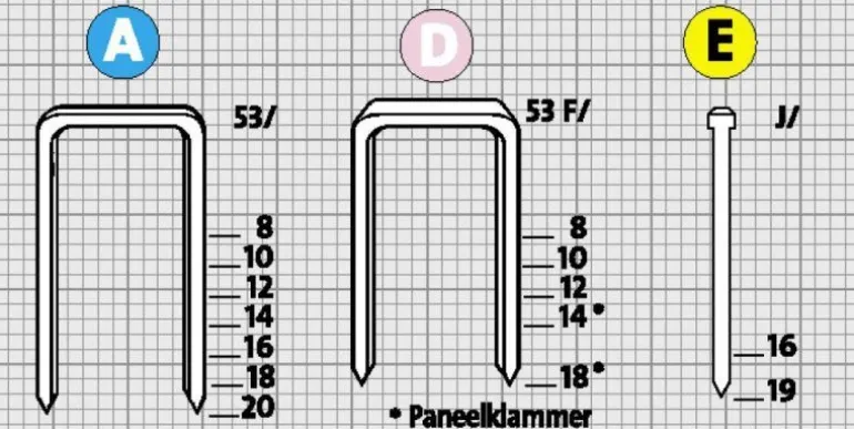 Zszywacz elektryczny NOVUS J-165 EAD